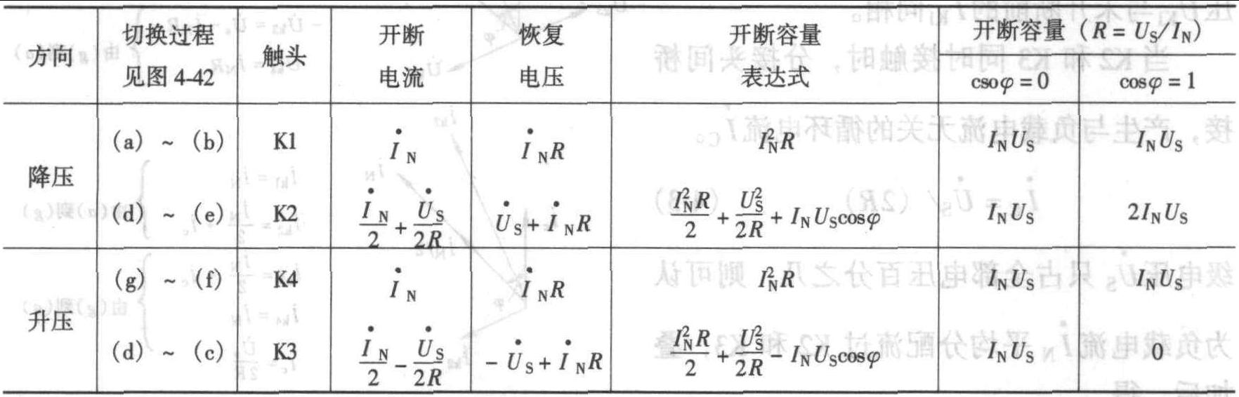 第五節(jié) 切換開關(guān)的種類和分析